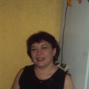 Ирина Колганова(Демешева)
