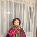 Елена Троценко