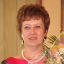 Татьяна Амосова (Чебунина)