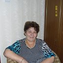 Татьяна Митришкина(Таратынова)