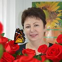 Светлана Саченко (Таран)
