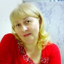 Ирина Попова-Махнева