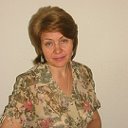 Алла Мельниченко