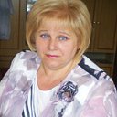 Светлана Кравченко (Резник)