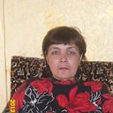 Назира Игибаева Кушенова