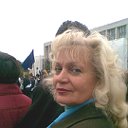 Татьяна Канатова (Головач)