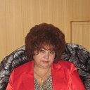 Татьяна Лопаткина(Чечнева)