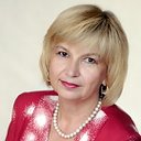 Лариса Свирина