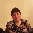 Ирина Терёхина (Мирошкина)