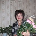 Анна Субботина ( Никонова)