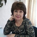 Нина Карцева