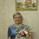 Галина Волкова Лимбах