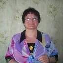 Лидия Ханхадаева (Витязева)