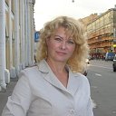 Лариса Коровина(Рачинская)
