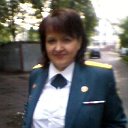 Ирина Андросова