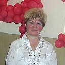 Елена Гришичкина