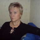 Елена Шерстникова (Войтенко)