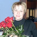 Юлия Локаткова