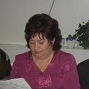 Людмила Дудкина(Щербань)