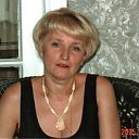 Ирина Волынская