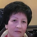 Ирина Славкина(Добротина)