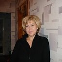 Елена Гриненко (Кошевая)