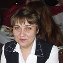 Татьяна Шумская