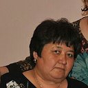 Almagul Zhakupova-Sagitova