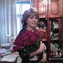 Ирина Додарева