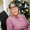 Лариса Лахардова (Полонова)