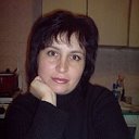 Ирина Чурсина (Мисько)