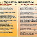 смотри ВАЖНО для ЗДРАВОМЫСЛИЯ