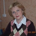 Марина Царькова (Загар)