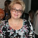 Антонина Станкевич(Слиж)