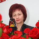 Светлана Степанюк