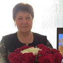 Светлана Кудрявцева