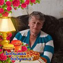 Светлана Oстровская
