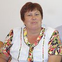 Галина Федина