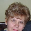 Ирина Мартынова (Зюзина)