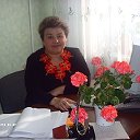 Гульсира Жиянгулова(Байрамгалина)