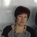 Татьяна Манкевич