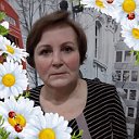 Ирина Рудакова