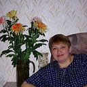 Людмила Беспалова(Былкова)
