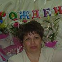 Светлана Коневских