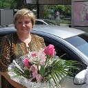 Елена Панова