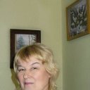 Нина Никандрова