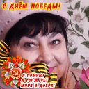 Елена Прокопенко