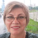 Марина Легенченко