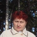 Татьяна Удовенко (Пояскова)