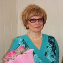 Ирина Ножкина (Головко)